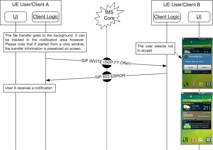 Tranfarence File 3.5 File Transfer / 文件传输 · rcc07_v70